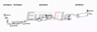 EUROFLO fdesc18d3022c -