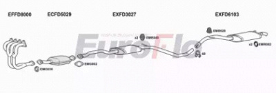 EUROFLO fdesc201004a -