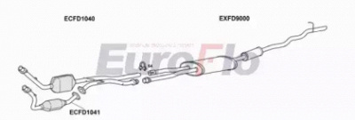 EUROFLO fdexp403001a -
