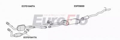 EUROFLO fdexp403001b -