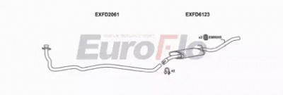 EUROFLO fdfie101001 -