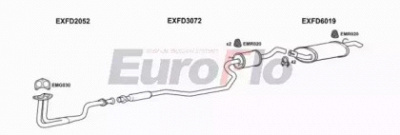 EUROFLO fdfie101011a -  
