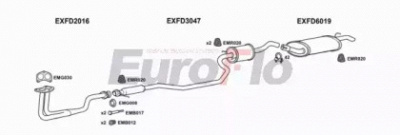 EUROFLO fdfie101011b -