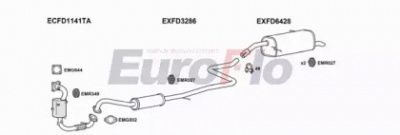 EUROFLO fdfie101018 -