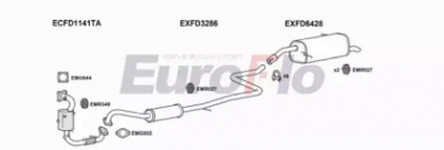 EUROFLO fdfie101022 -