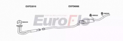 EUROFLO fdfie111004 -  