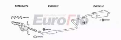 EUROFLO fdfie121023 -
