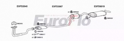 EUROFLO fdfie131008a -