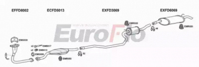 EUROFLO fdfie131008e -