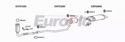 EUROFLO fdfie131011a -
