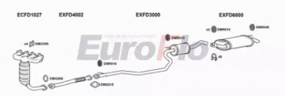 EUROFLO fdfie131011c -
