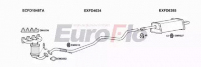 EUROFLO fdfie137011 -
