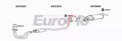 EUROFLO fdfie141008 -