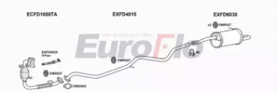 EUROFLO fdfie14d1001a -