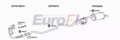EUROFLO fdfie14d7001a -