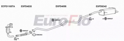 EUROFLO fdfie14d7004a -