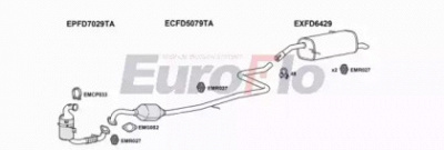 EUROFLO fdfie15d1005 -