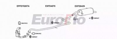 EUROFLO fdfie15d7001a -