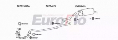 EUROFLO fdfie15d7001c -