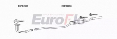 EUROFLO fdfie161004 -
