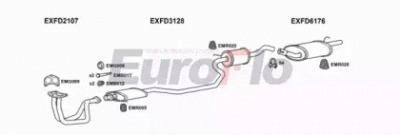 EUROFLO fdfie161011a -