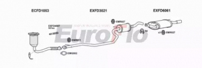 EUROFLO fdfie161022a -