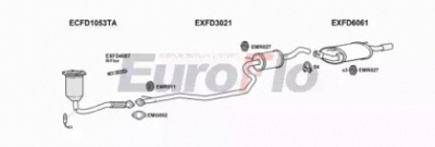 EUROFLO fdfie161022b -