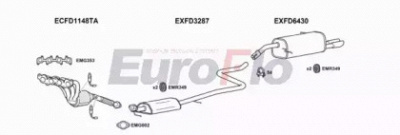 EUROFLO fdfie161032 -