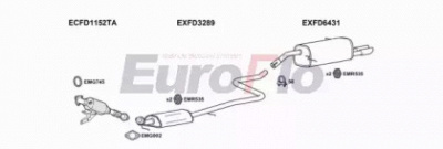 EUROFLO fdfie161041 -