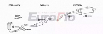 EUROFLO fdfie16d1004a -