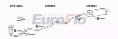 EUROFLO fdfie16d1004b -