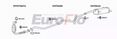 EUROFLO fdfie16d7011b -  