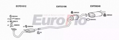 EUROFLO fdfie181004a -