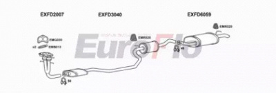 EUROFLO fdfie18d1001a -