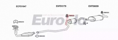 EUROFLO fdfie18d1001c -
