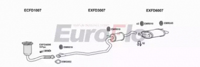 EUROFLO fdfie18d1004 -
