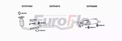 EUROFLO fdfie18d1011a -  