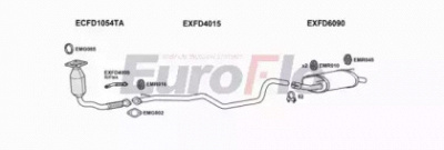EUROFLO fdfie18d1011b -