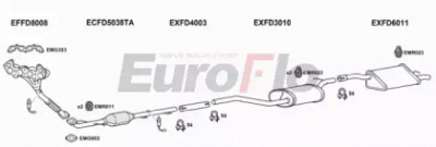 EUROFLO fdfoc161001b -