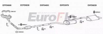 EUROFLO fdfoc161001c -