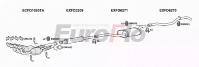 EUROFLO fdfoc161008 -