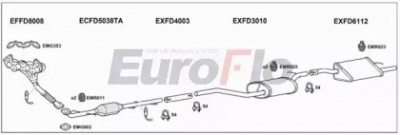 EUROFLO fdfoc162001b -