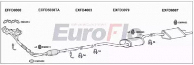 EUROFLO fdfoc162001d -