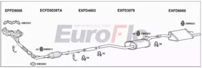 EUROFLO fdfoc163001d -  