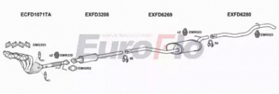EUROFLO fdfoc163004 -