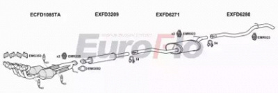 EUROFLO fdfoc163008 -