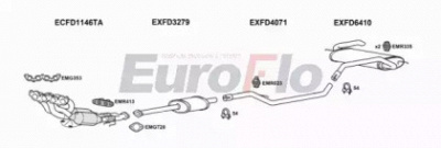 EUROFLO fdfoc163011b -  