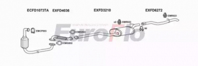 EUROFLO fdfoc16d1001a -