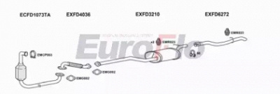 EUROFLO fdfoc16d1004a -