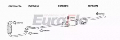 EUROFLO fdfoc16d1008c -
